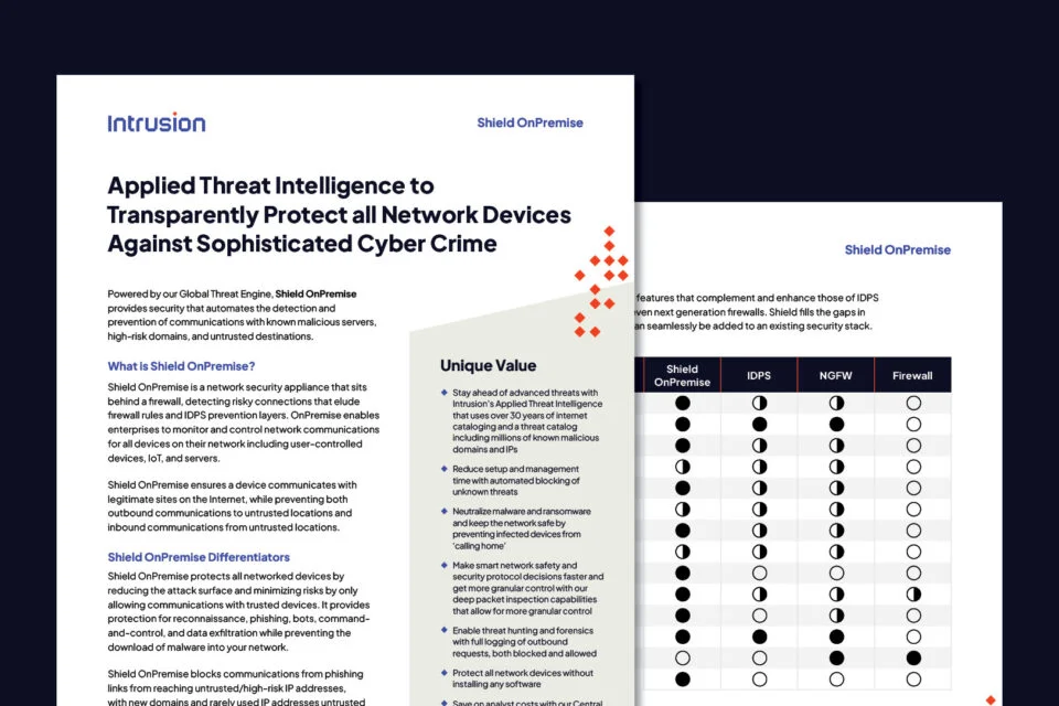 Intrusion Shield OnPremise datasheet highlighting applied threat intelligence to protect all network devices from sophisticated cyber crime. Includes unique value points such as blocking malicious domains and IPs, automated threat intelligence, and comparison chart against IDPS, NGFW, and firewall solutions.