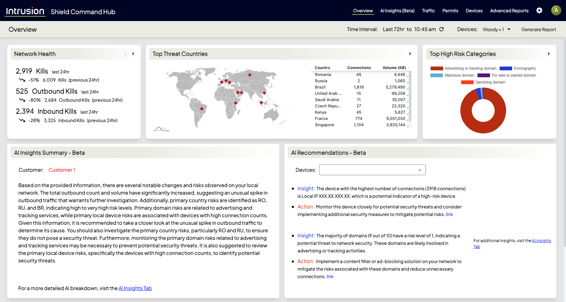 Intrusion Shield Command Hub home screen dashboard