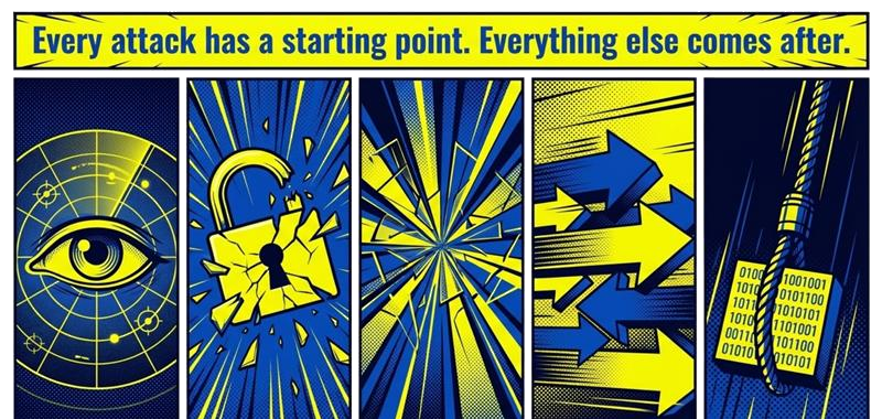 Every attack has a starting point. Everything else comes after.