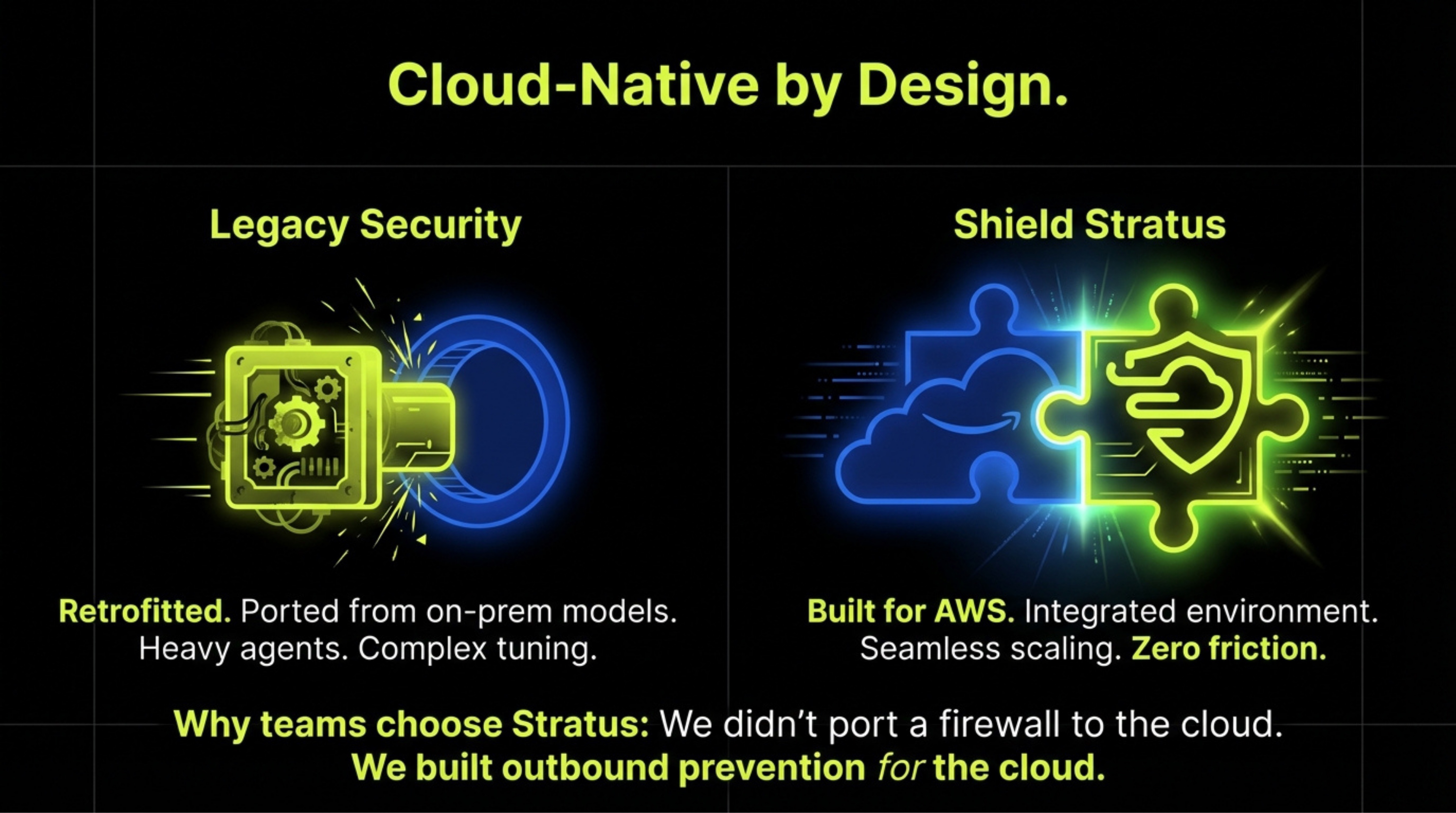 Cloud-Native by Design
