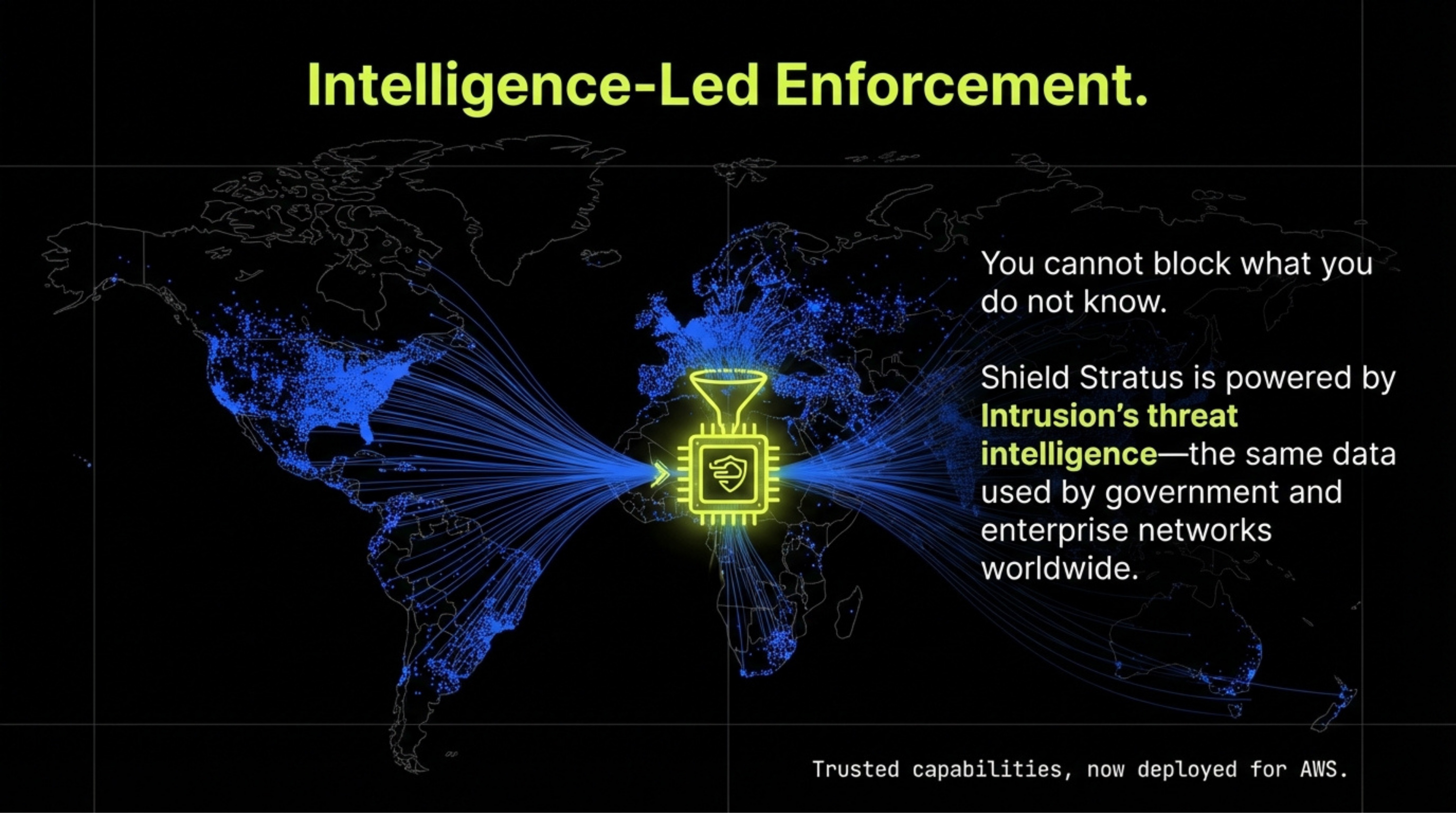 Intelligence-Led Enforcement